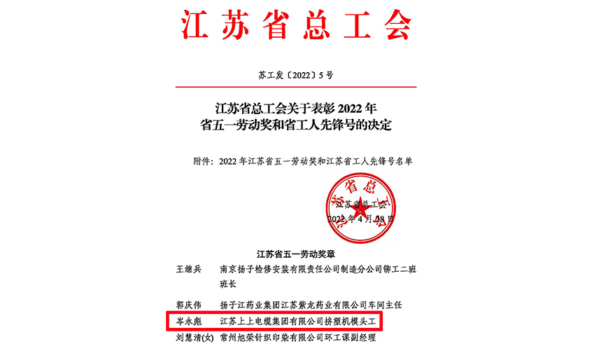 20年产品质量“零缺陷”——新利体育luck18电缆员工岑永彪荣获“江苏省五一劳动奖章”