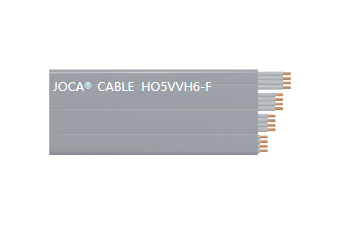 HO5VVH6-F（0.75mm2-1mm2 3-24芯，，，25-60芯）